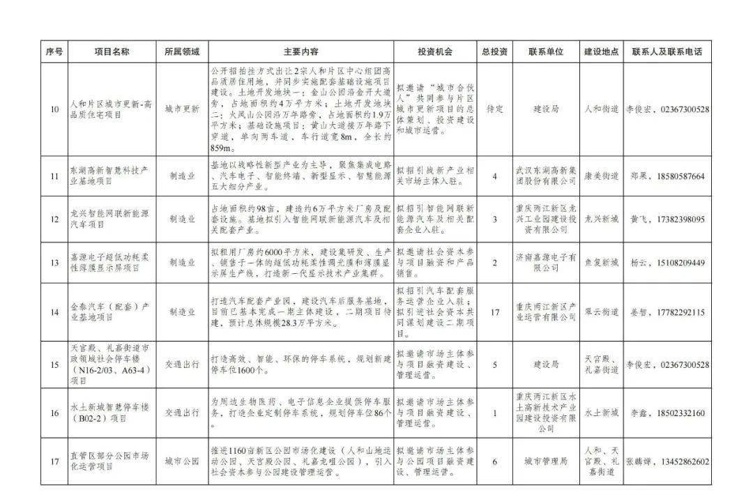 2024年资料大全免费,数据解释说明规划_全球版55.259