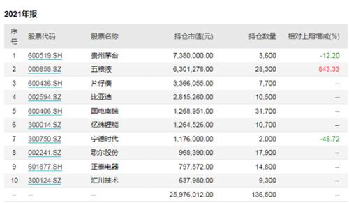 2024年香港港六彩开奖号码,快速解决方式指南_明亮版83.999