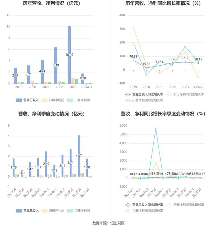 2024新澳门6合彩官方网,实地验证策略具体_运动版87.769