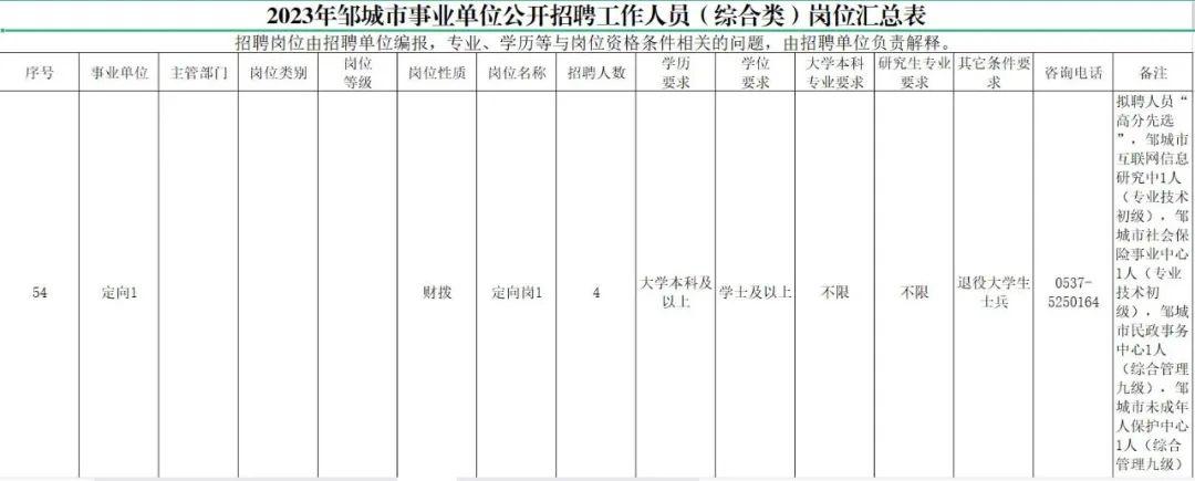 微山本地最新招工现象，背景、影响分析与招聘热潮