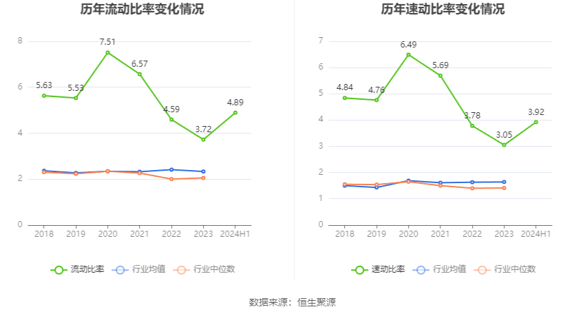 2024澳门六今晚开奖结果出来,全面数据分析_荣耀版81.295