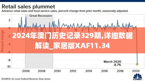 2024澳门历史记录查询,高效性设计规划_旅行者版42.958