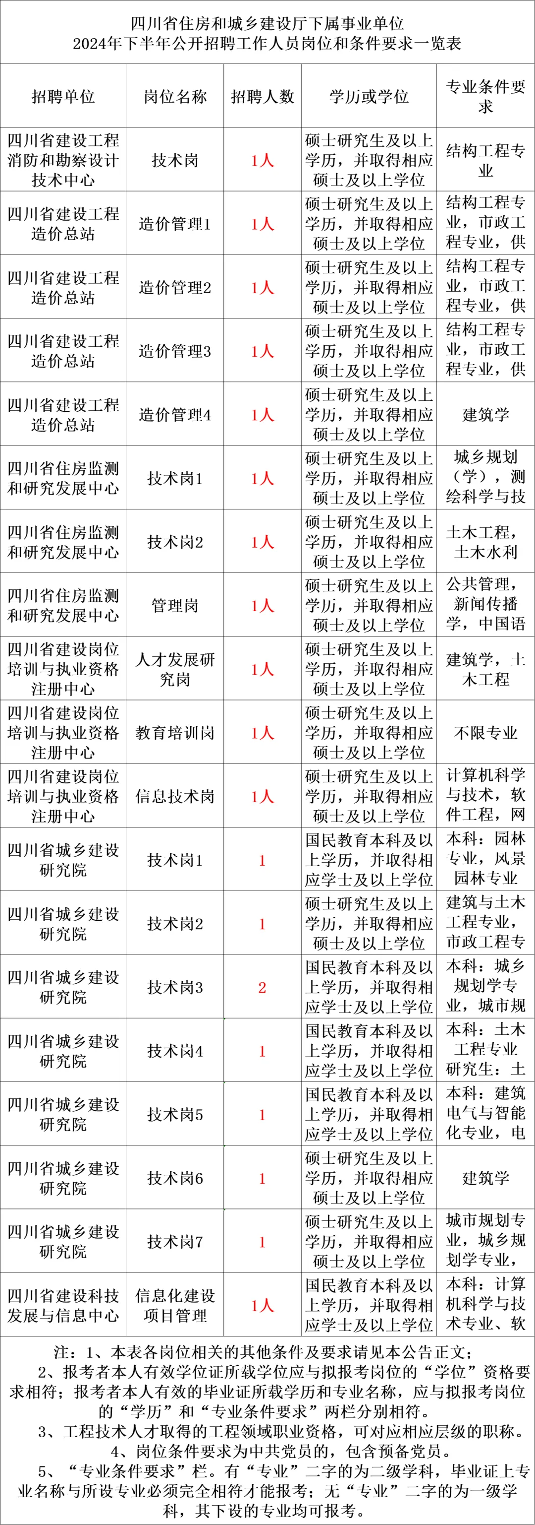 2024澳门天天六开好彩,全面实施策略设计_知识版62.550