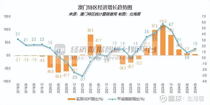 2024澳门开码单双走势图,创新发展策略_风尚版26.796