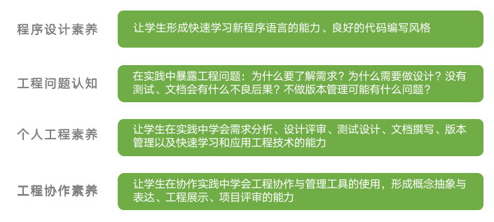 2024澳门最精准正版免费大全,实际确凿数据解析统计_美学版38.785