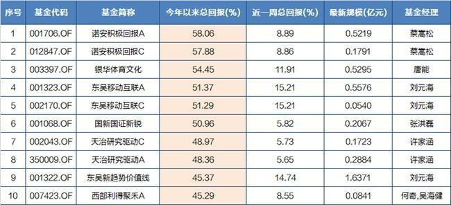 2024澳门特马今晚开什么码,持续性实施方案_稳定版34.124