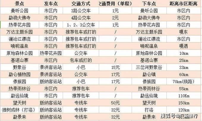 2024澳门特马今晚开奖138期,深入探讨方案策略_可靠性版38.879