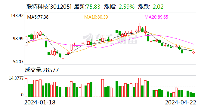 2024澳门特马今晚开奖63期,科学依据解析_强劲版30.179