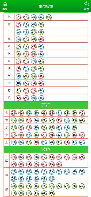 2024澳门特马今晚开奖亿彩网,数据解释说明规划_品牌版91.926