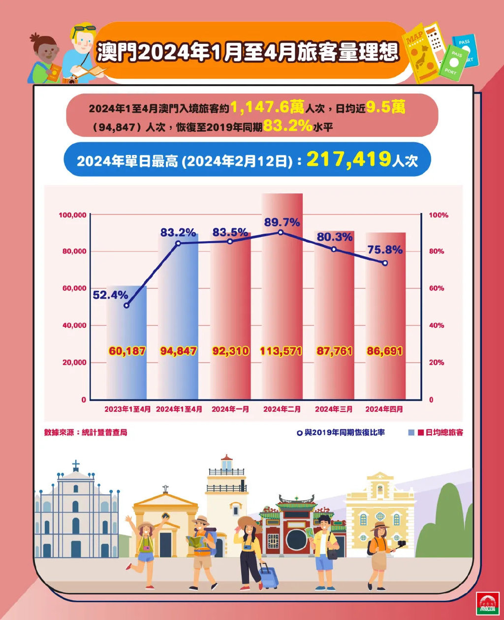 2025今晚澳门走势图最新,数据驱动决策_Allergo版(意为轻快)64.754