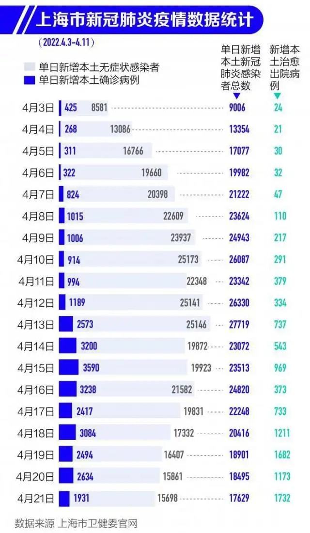 2025年12月疫情又开始了吗,连贯性方法执行评估_文化版52.203