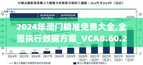 2025年澳门正版免费大全,精准分析实践_数字处理版76.731