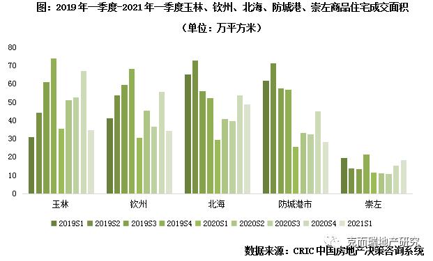 崇左楼盘最新动态，与自然美景相遇，内心平和之旅启程