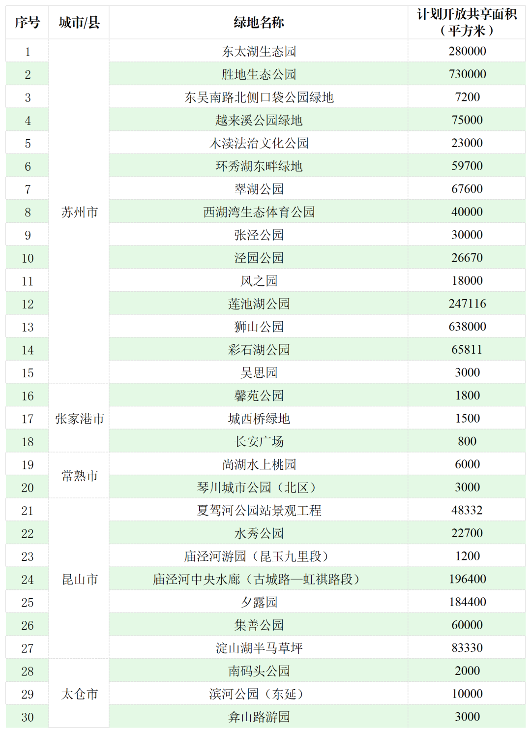 2025新奥历史开奖记录彩票吧,专业地调查详解_智慧共享版29.828