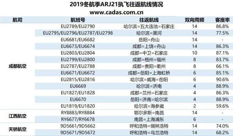 2025新奥历史开奖记录彩票吧,高度协调实施_体现版10.261