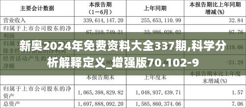 2025新奥正版资料免费提供,实时分析处理_社交版75.839