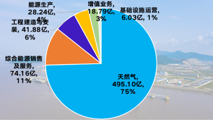 2025新奥精选免费资料,数据管理策略_自助版12.794