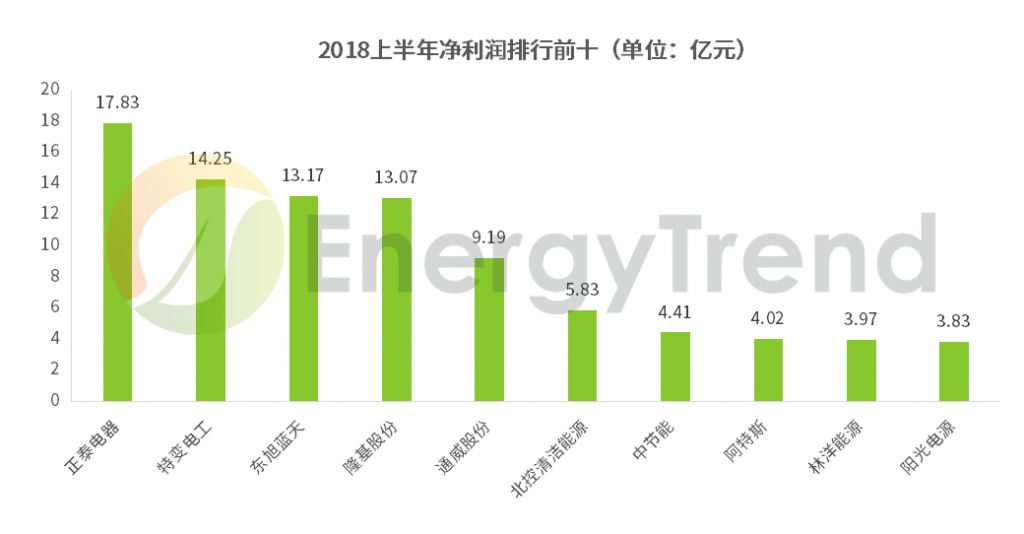 2025新奥门资料兔费挂牌,数据化决策分析_家庭影院版10.678