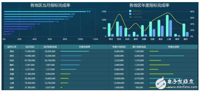 2025新澳今晚资料免费,数据整合决策_云端版17.186