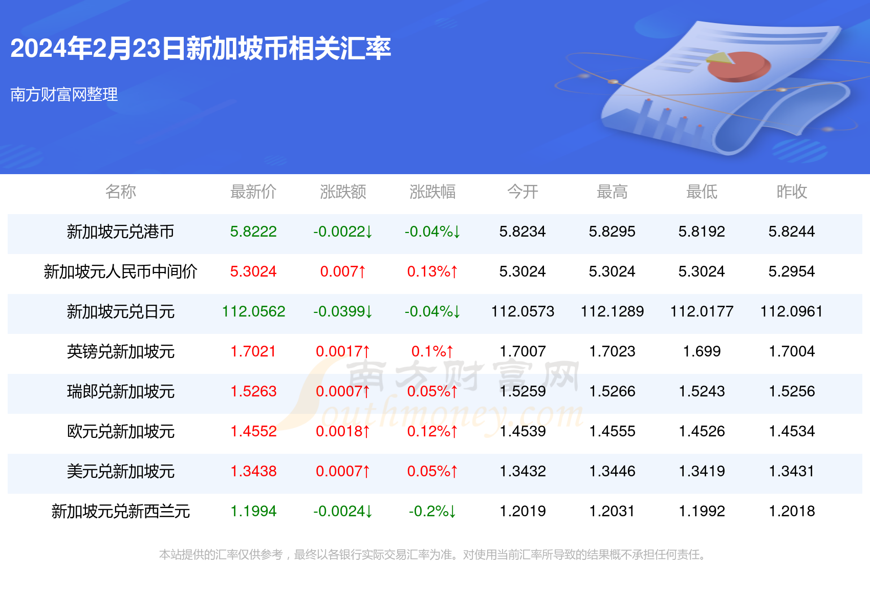 2025新澳最准的免费资料,综合计划评估_旗舰款83.242