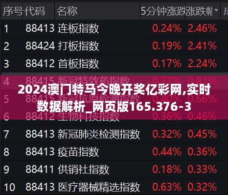 2025新澳门今晚开特马直播,系统评估分析_敏捷版31.470