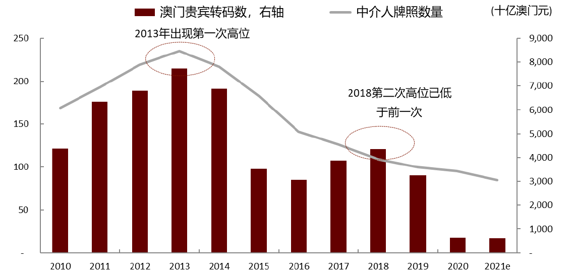 2025新澳门开奖结果查询,持续改进策略_高速版19.206