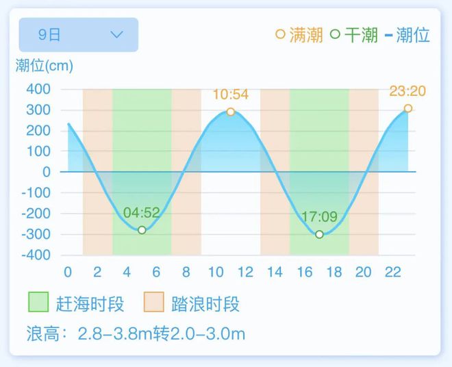 2025澳门今晚开特马结果,策略规划_机器版10.344