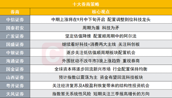 2025澳门六今晚开奖结果出来,解答配置方案_调整版93.505