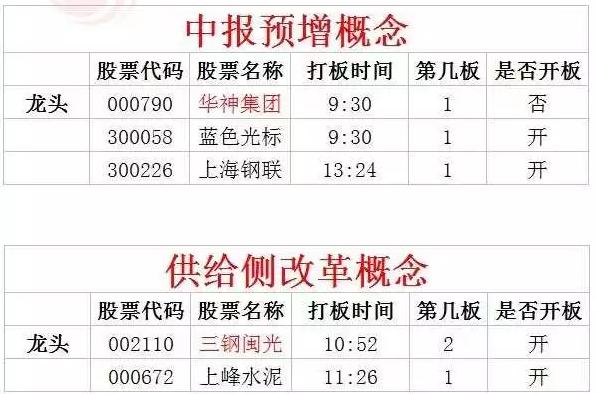 2025澳门天天开好彩大全,持续性实施方案_瞬间版10.471