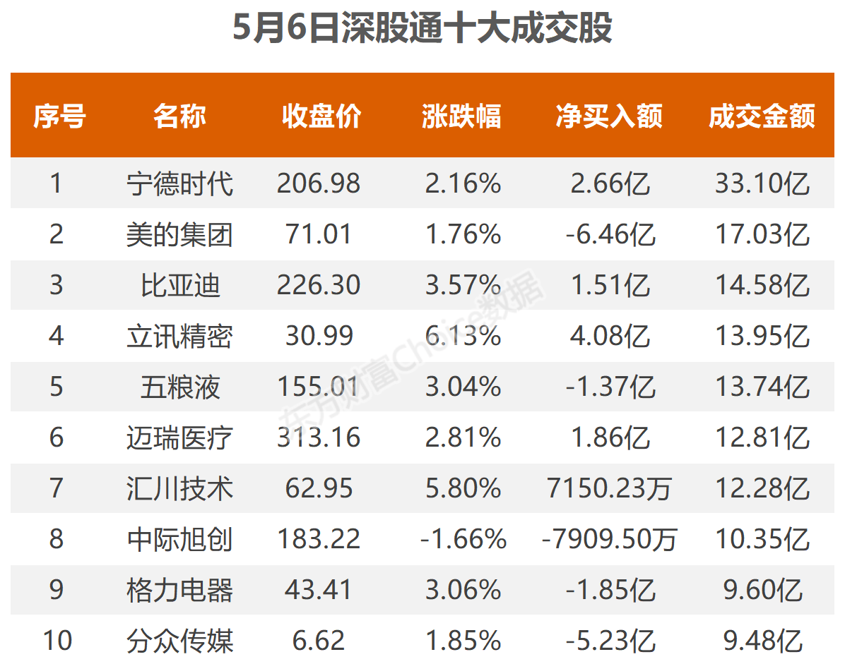 2025澳门天天开好彩大全162,科学数据解读分析_跨界版59.218