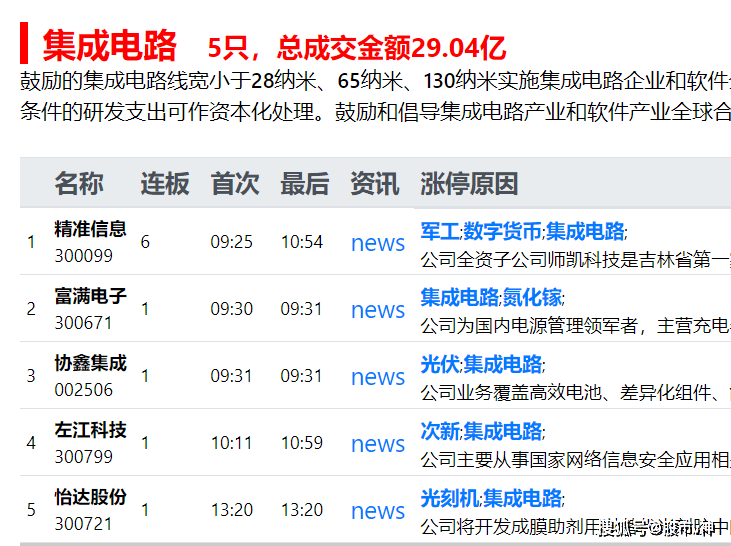 2025澳门特马今期开奖结果查询,全盘细明说明_外观版22.259