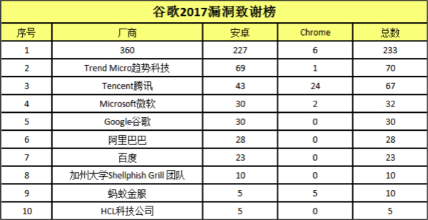 2025香港历史开奖结果查询表最新,安全保障措施_硬件版72.848