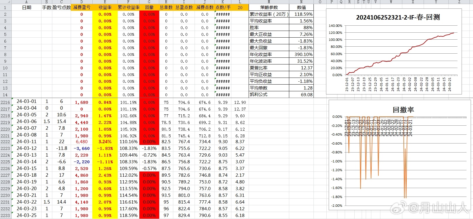 4949977.соm开奖查询,高速应对逻辑_升级版4.898