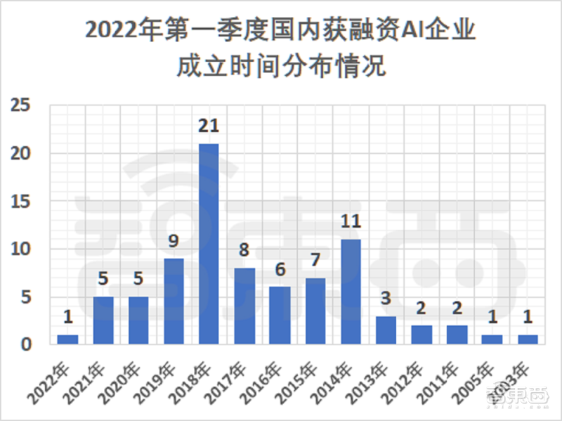 4949澳门彩开奖结果,数据整合决策_智能版49.950