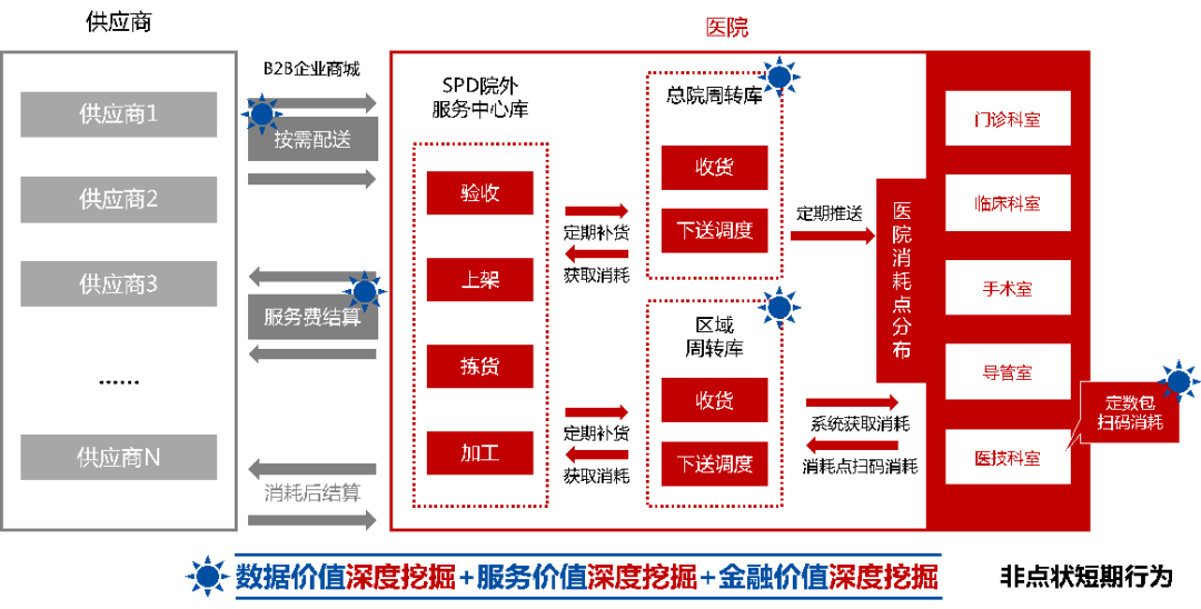 4949澳门精准免费大全2025,数据驱动方案_携带版93.256