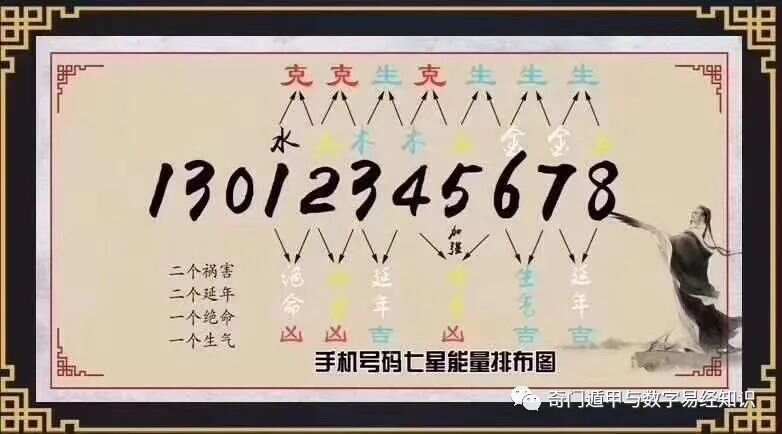 555524王中王心水高手,统计信息解析说明_旗舰款35.149