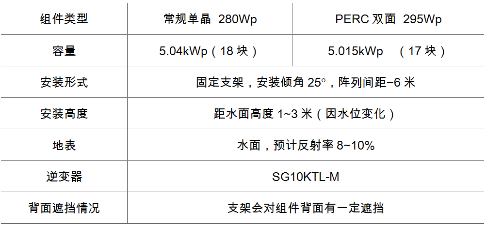 62827bcσm查询澳彩资料大全,实证数据分析_实验版63.394