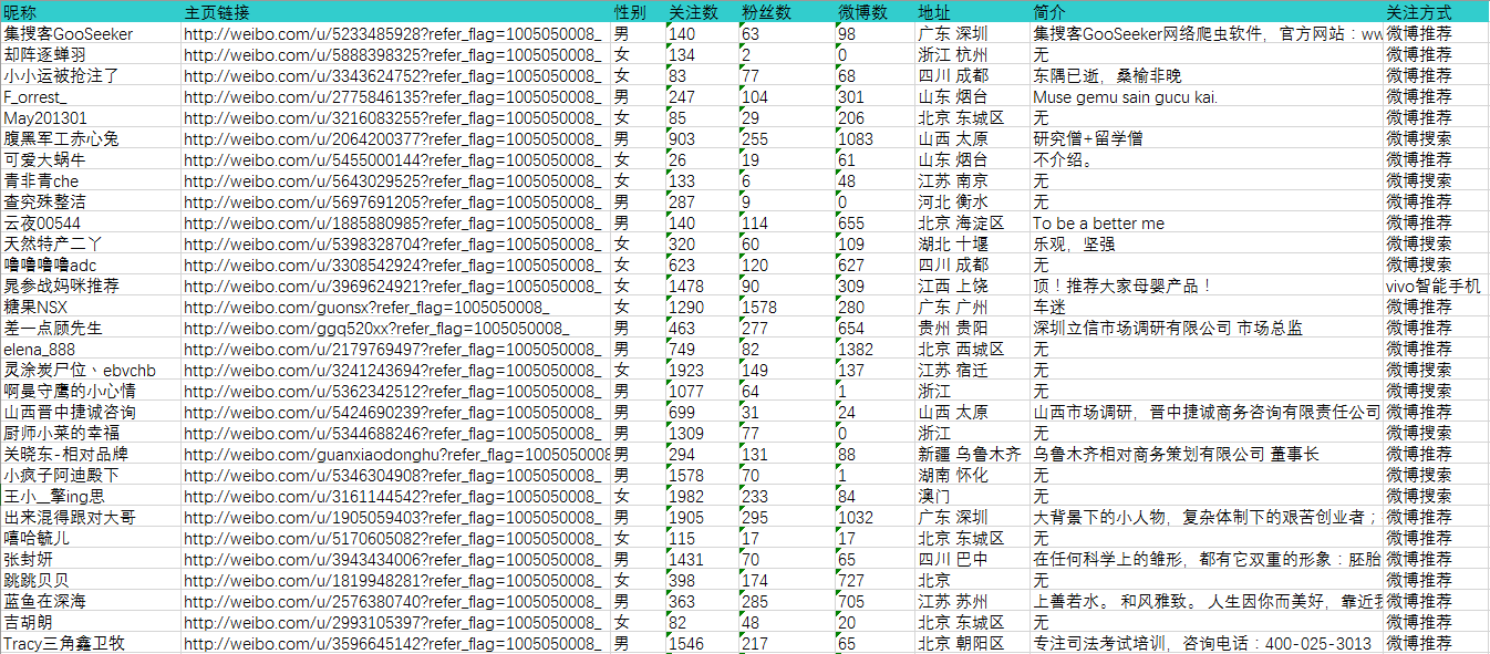 62827cσm澳彩资料查询优势,全面数据分析_便携版69.686