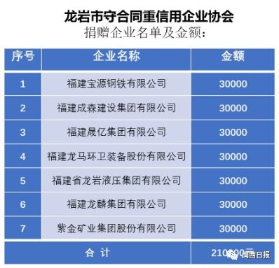 7777788888精准一肖,实地验证实施_图形版80.262