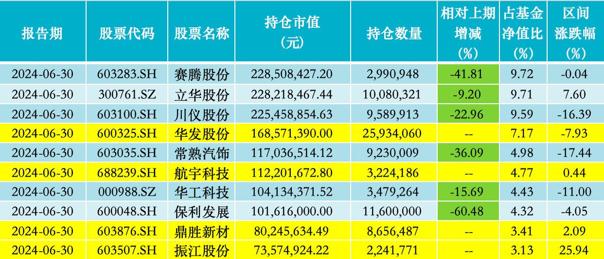 77778888管家婆的背景,统计信息解析说明_经典版66.385