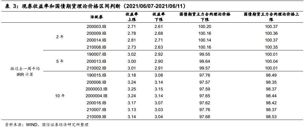 77788888精准免费高手,策略调整改进_便签版42.895