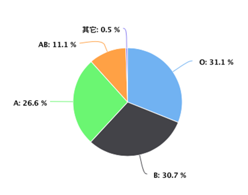 9点30开特马结果,实地观察数据设计_传达版25.671