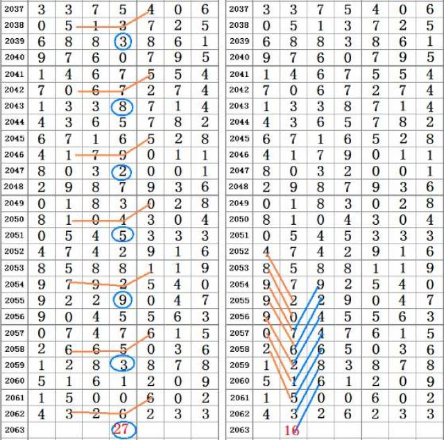 二四六香港资料期期准千附三险阻,全身心数据计划_光辉版18.951