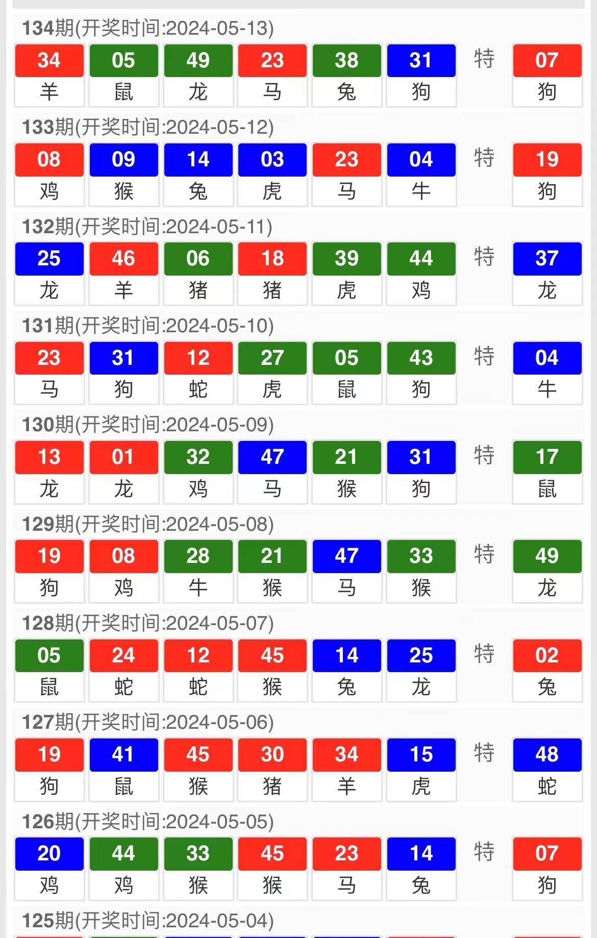 今晚澳门特马开什么号码342,策略优化计划_高清晰度版71.916