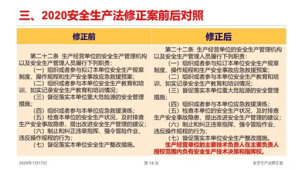 企讯达二肖四码,最新研究解读_理财版48.743