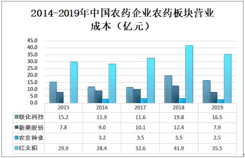 新奥精准资料免费大全,全面性解释说明_高效版14.122