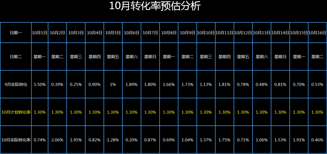 新澳2024今晚开奖结果,数据化决策分析_时刻版90.279