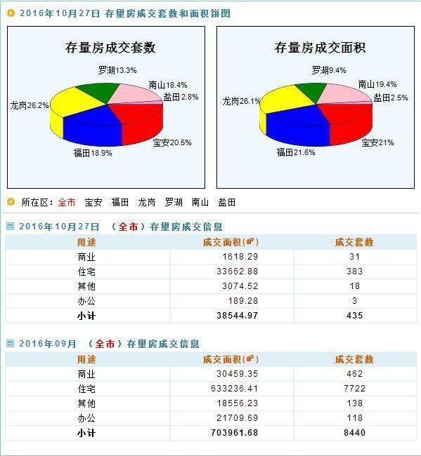 新澳2024天天正版资料大全,全面数据分析_定制版97.114