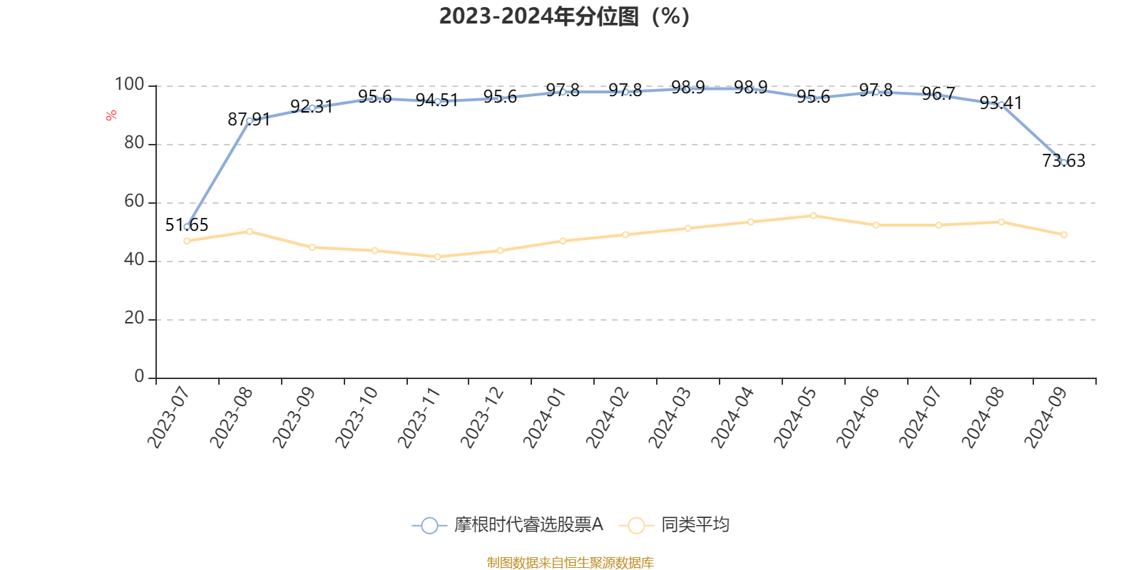 新澳2024最新资料大全,数据整合决策_车载版85.271