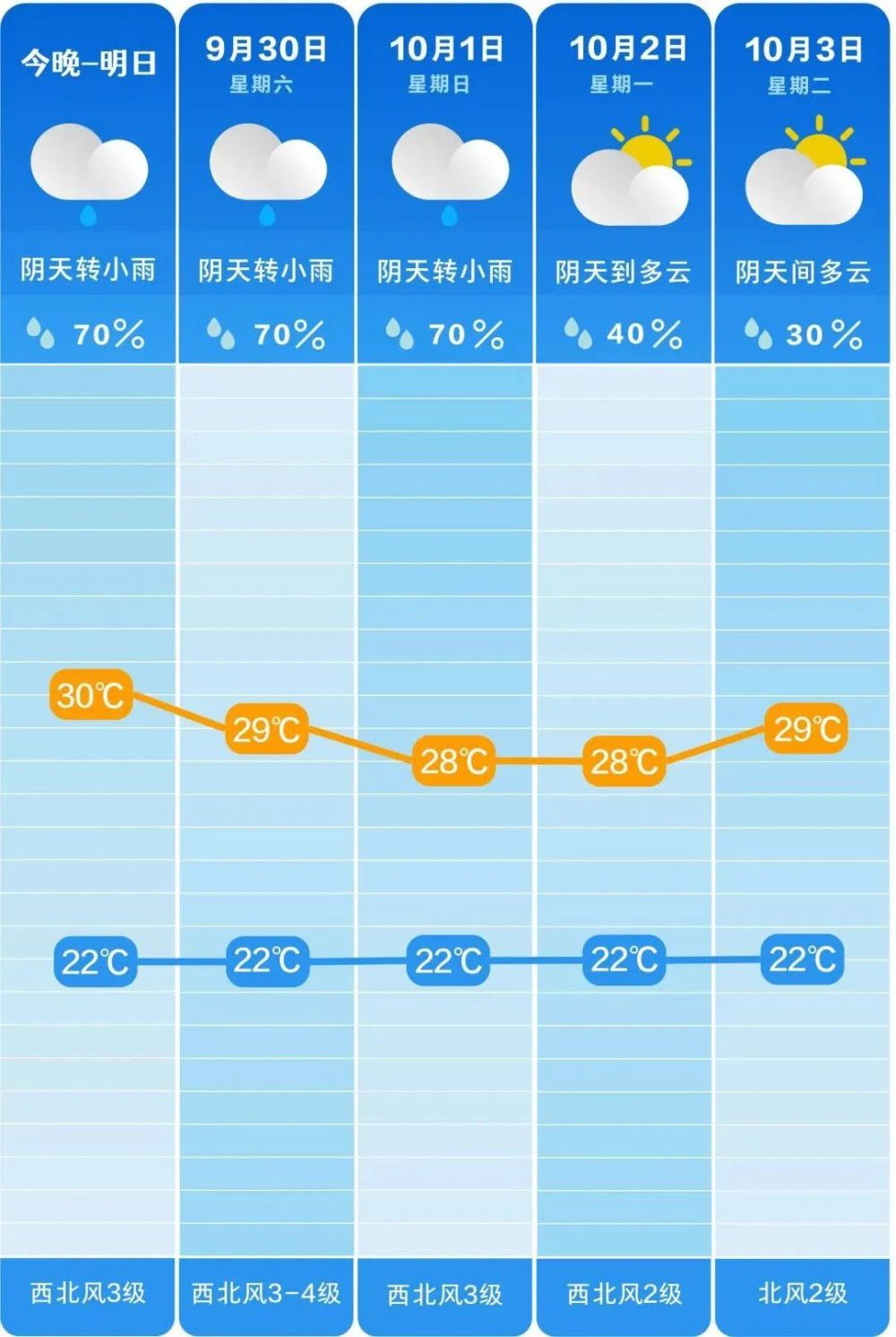 新澳今天晚上开俩场,全面信息解释定义_精选版89.721